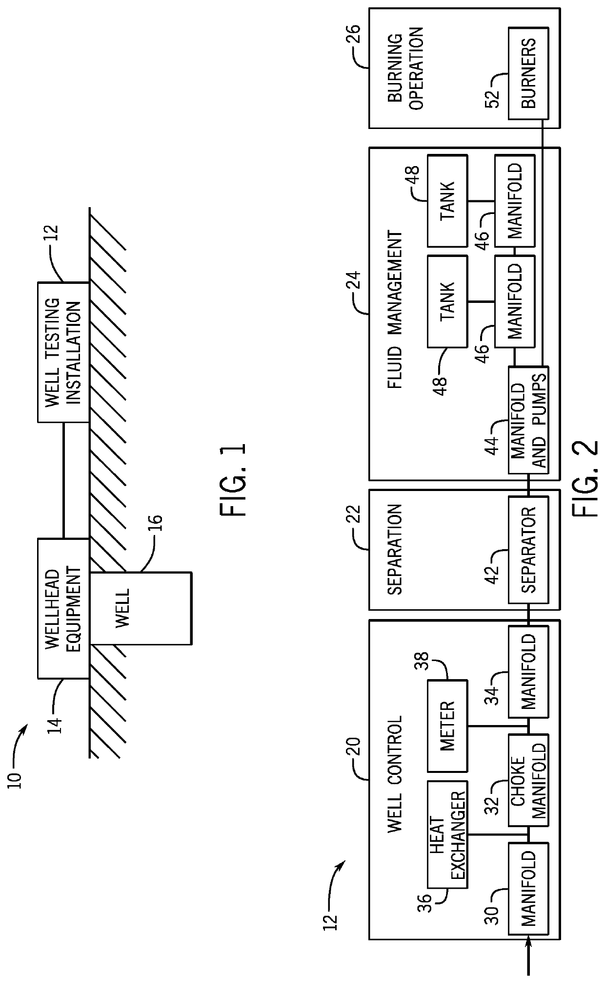 Well testing systems and methods with mobile monitoring