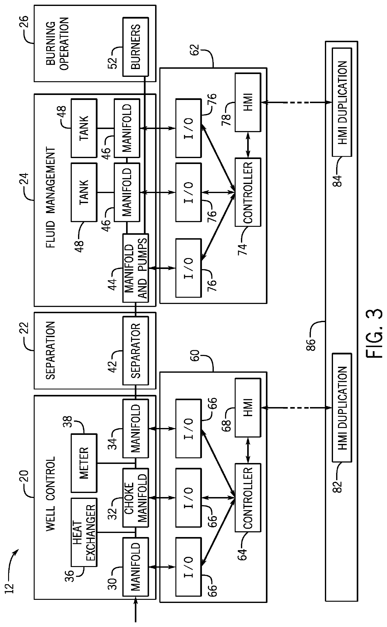 Well testing systems and methods with mobile monitoring