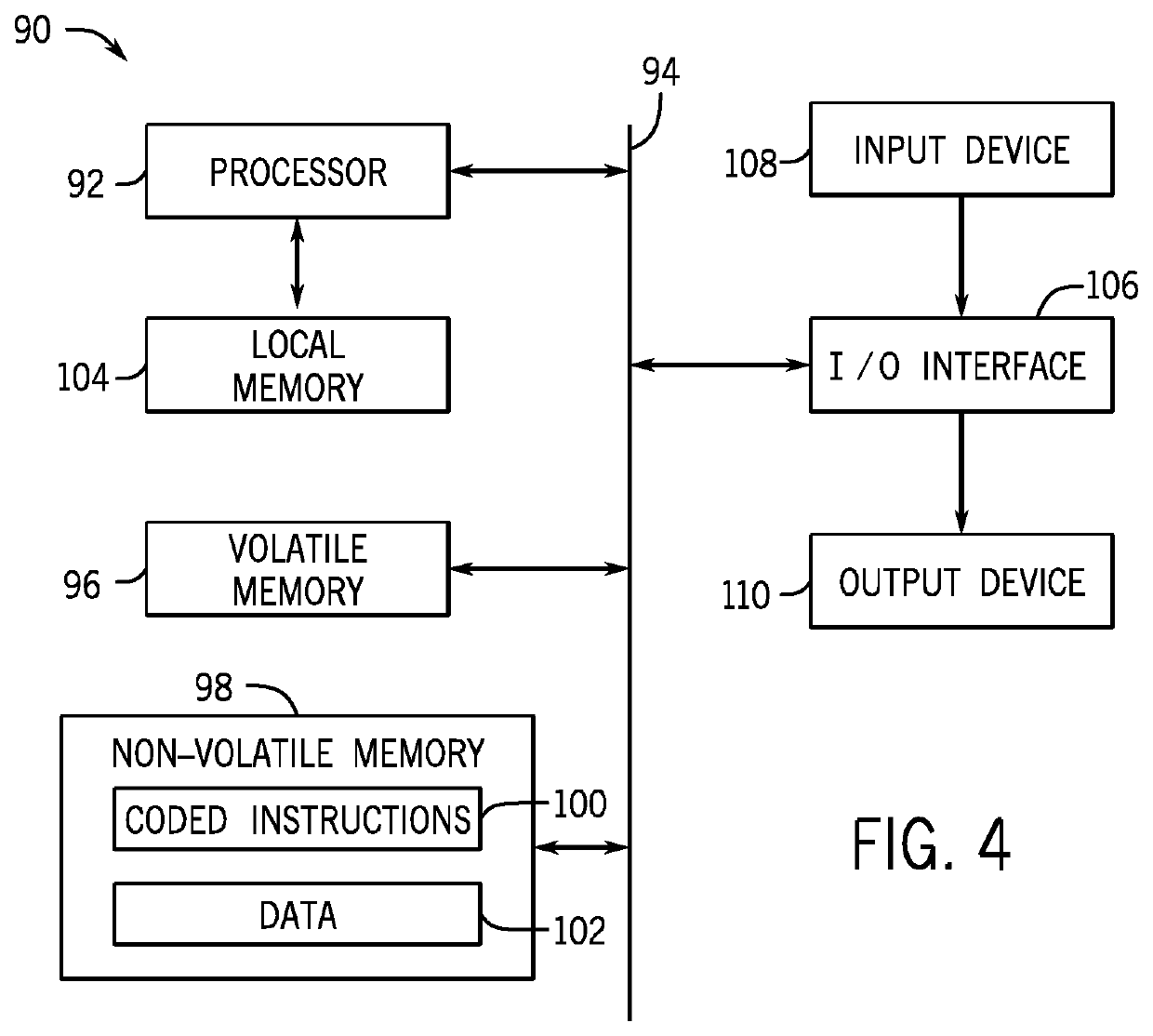 Well testing systems and methods with mobile monitoring