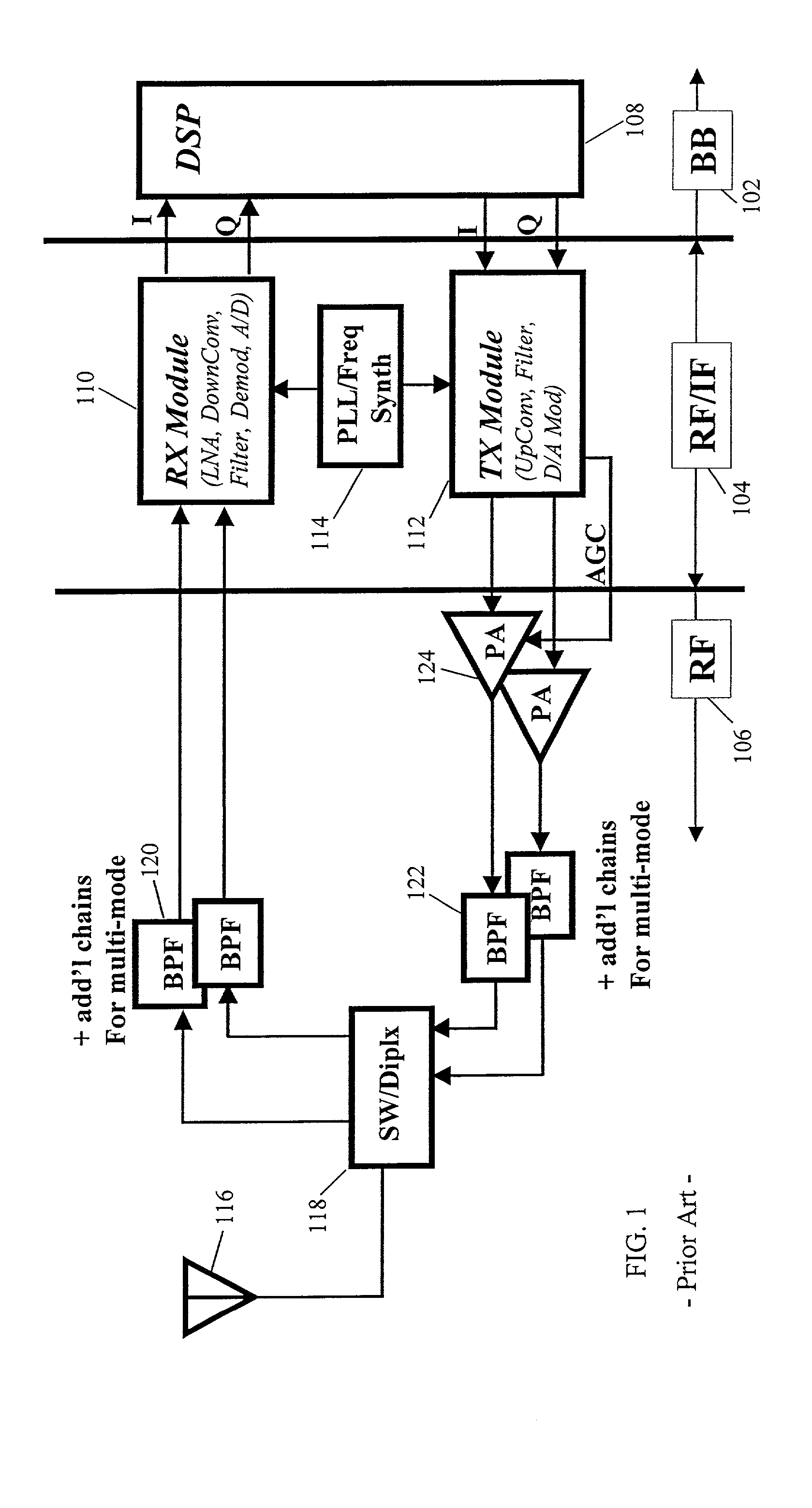 Programmable radio frequency sub-system with integrated antennas and filters and wireless communication device using same