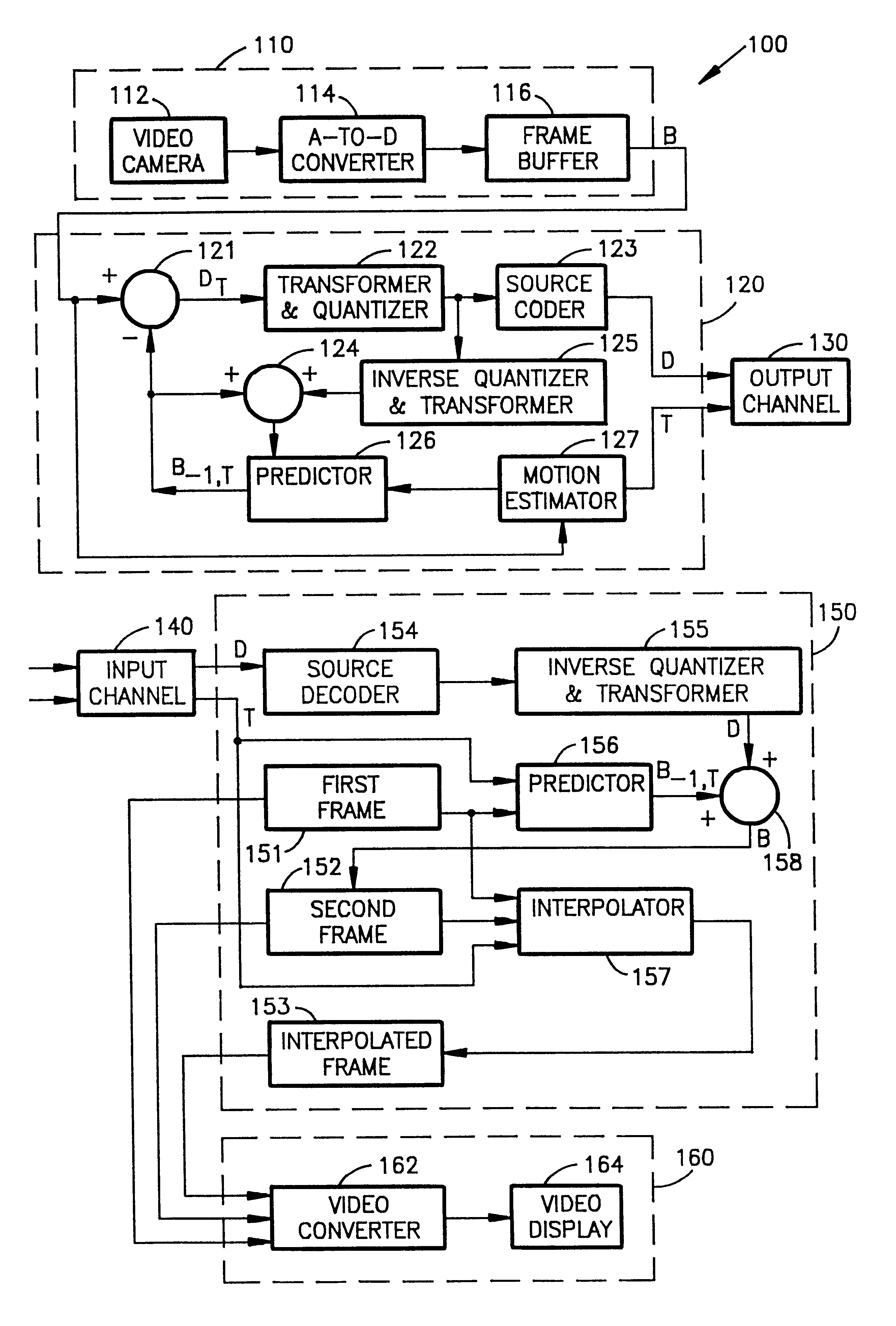 Motion vector based frame insertion process for increasing the frame rate of moving images