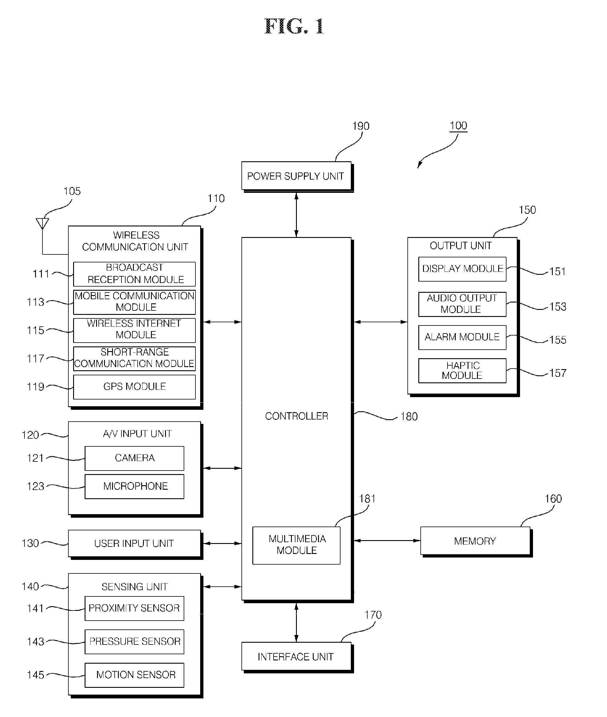 Mobile terminal capable of providing multi-haptic effect and method of controlling the mobile terminal