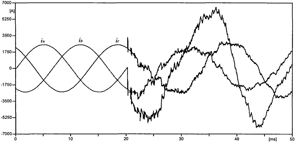 Transmission line transient protection method based on transition resistance and fault initial angle