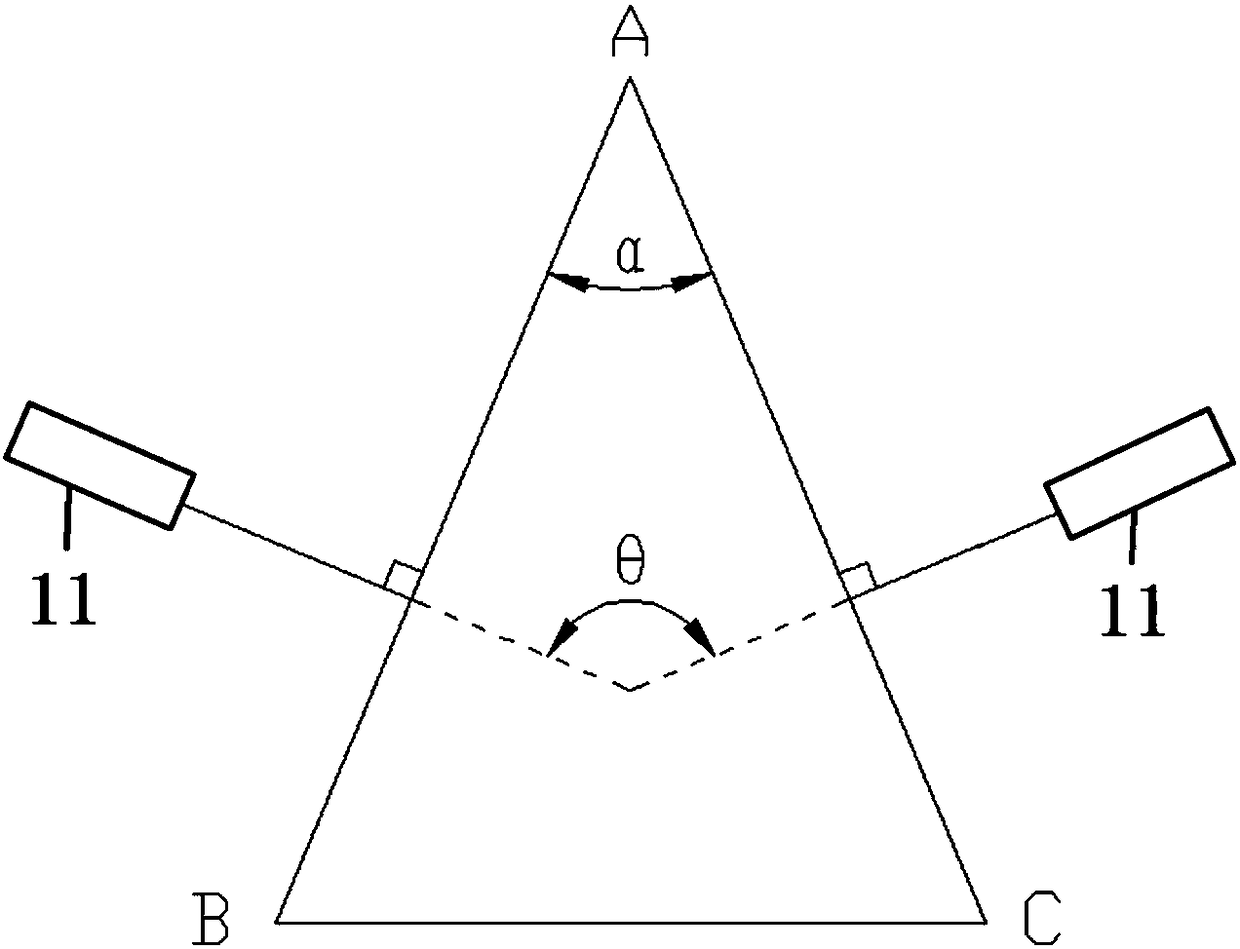 Method of Measuring Refractive Index