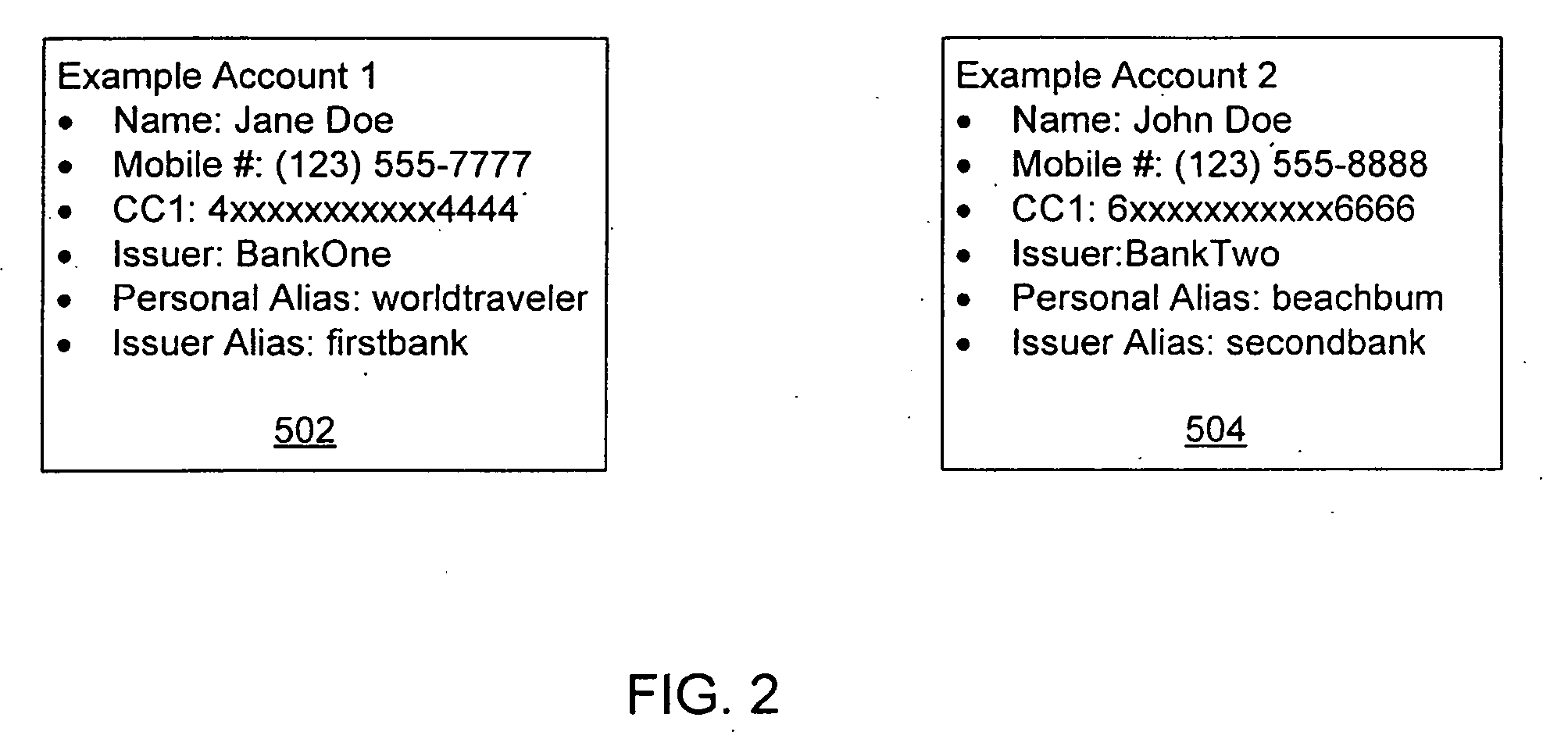 Communication device including multi-part alias identifier