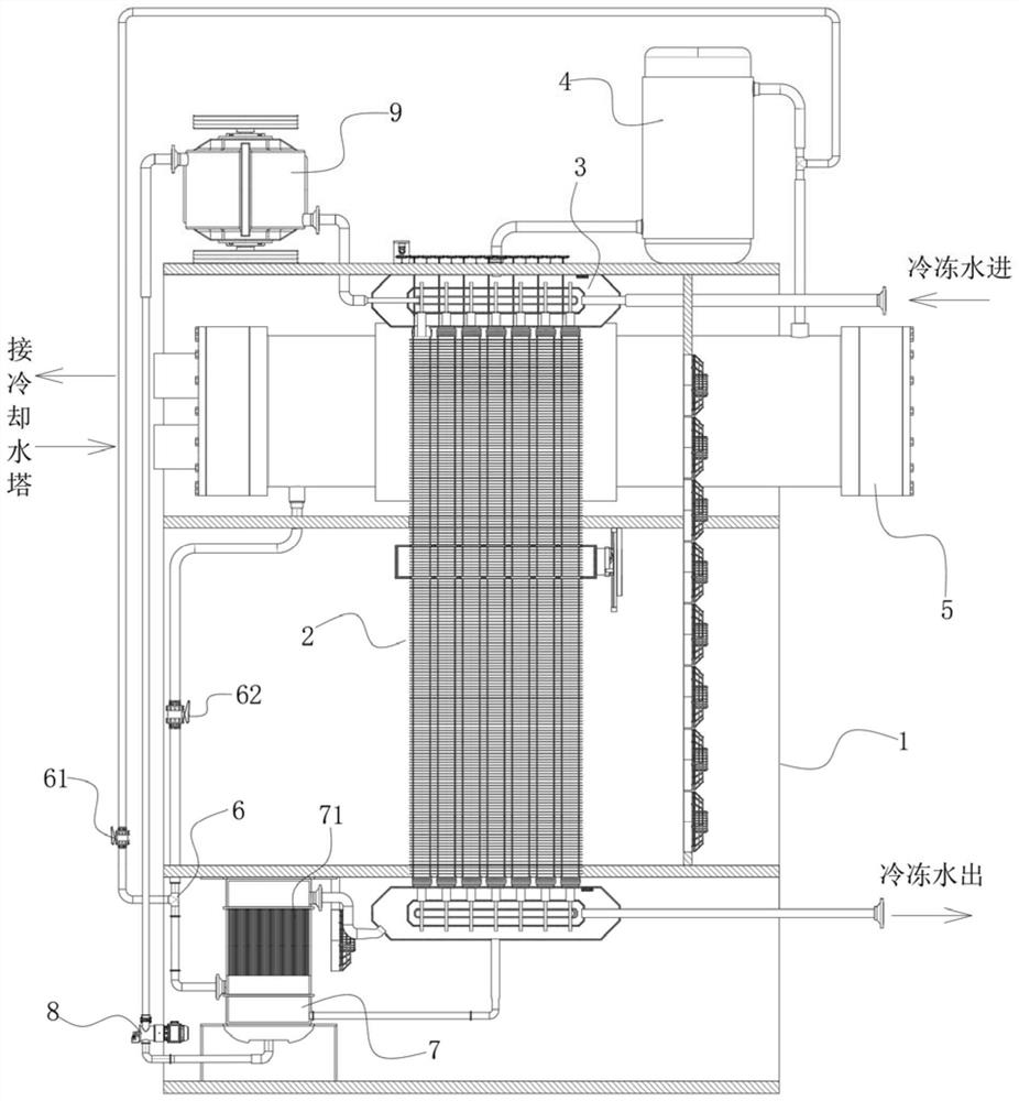 Energy-saving industrial cold and hot integrated water chilling unit