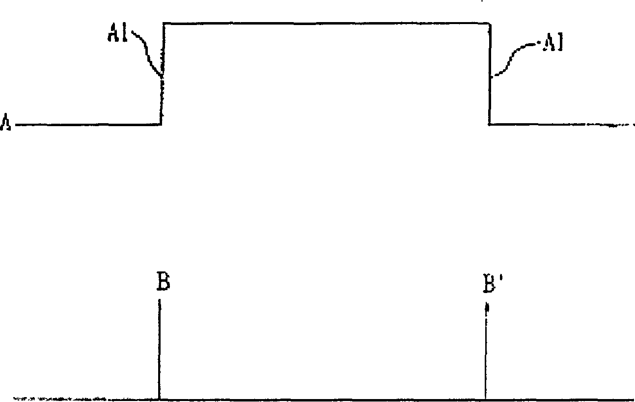 Method and device for plug and play of function extension card in electronic information device