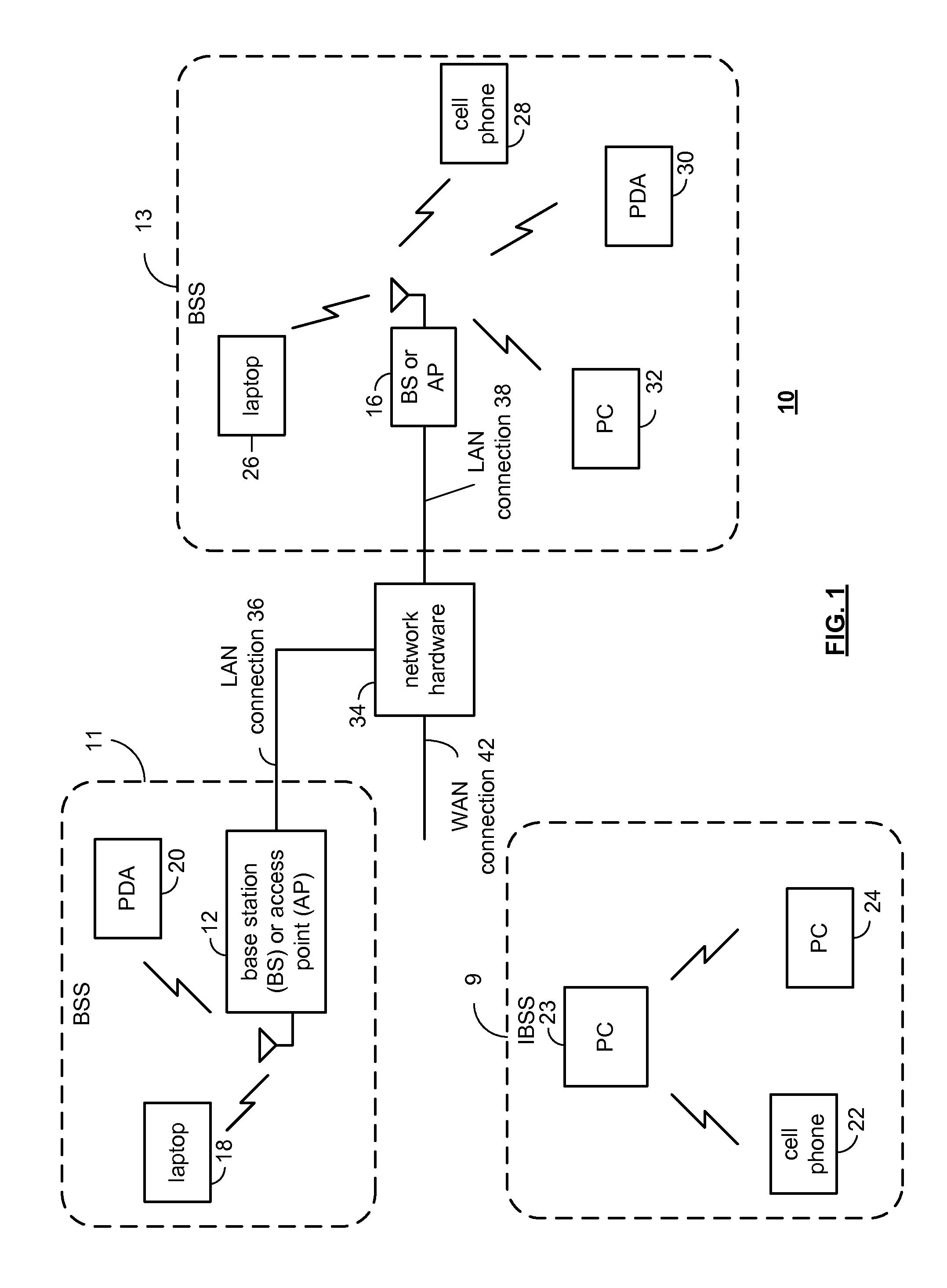 Multiple frequency antenna array for use with an RF transmitter or receiver