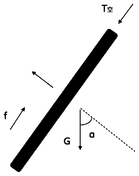 Drilling parameter monitoring device and monitoring method of underground drilling machine