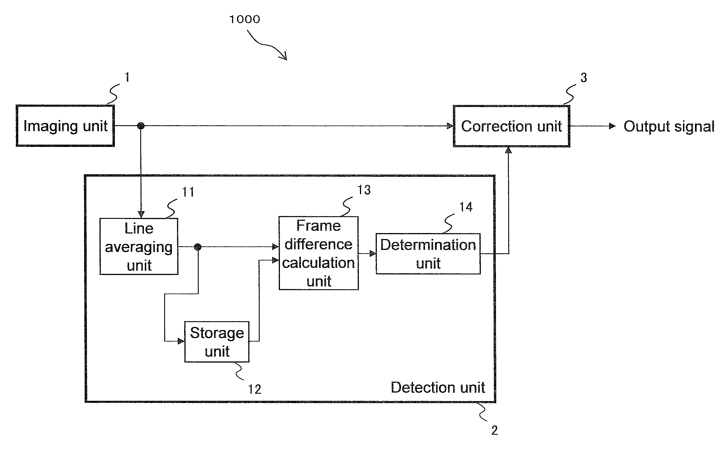 Imaging device, external flash detection method, program, and integrated circuit