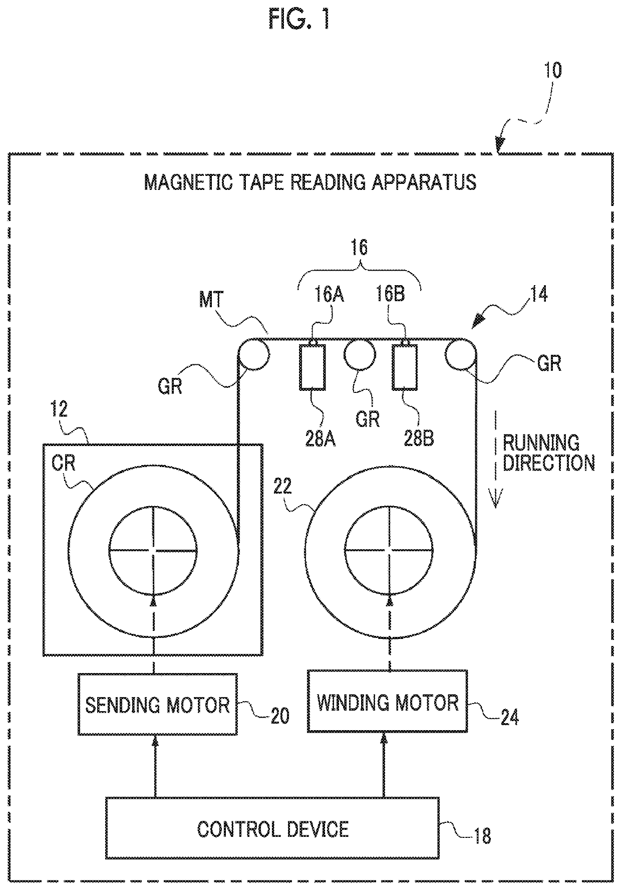 Magnetic tape reading apparatus, operation method of magnetic tape reading apparatus, and program