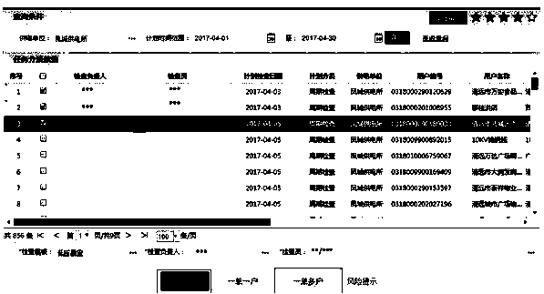 Calendar mode-based visual task management method