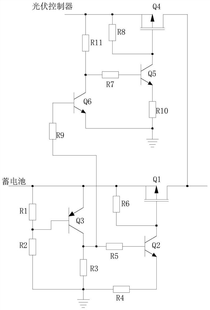 Underground cable operation environment monitoring and early warning device