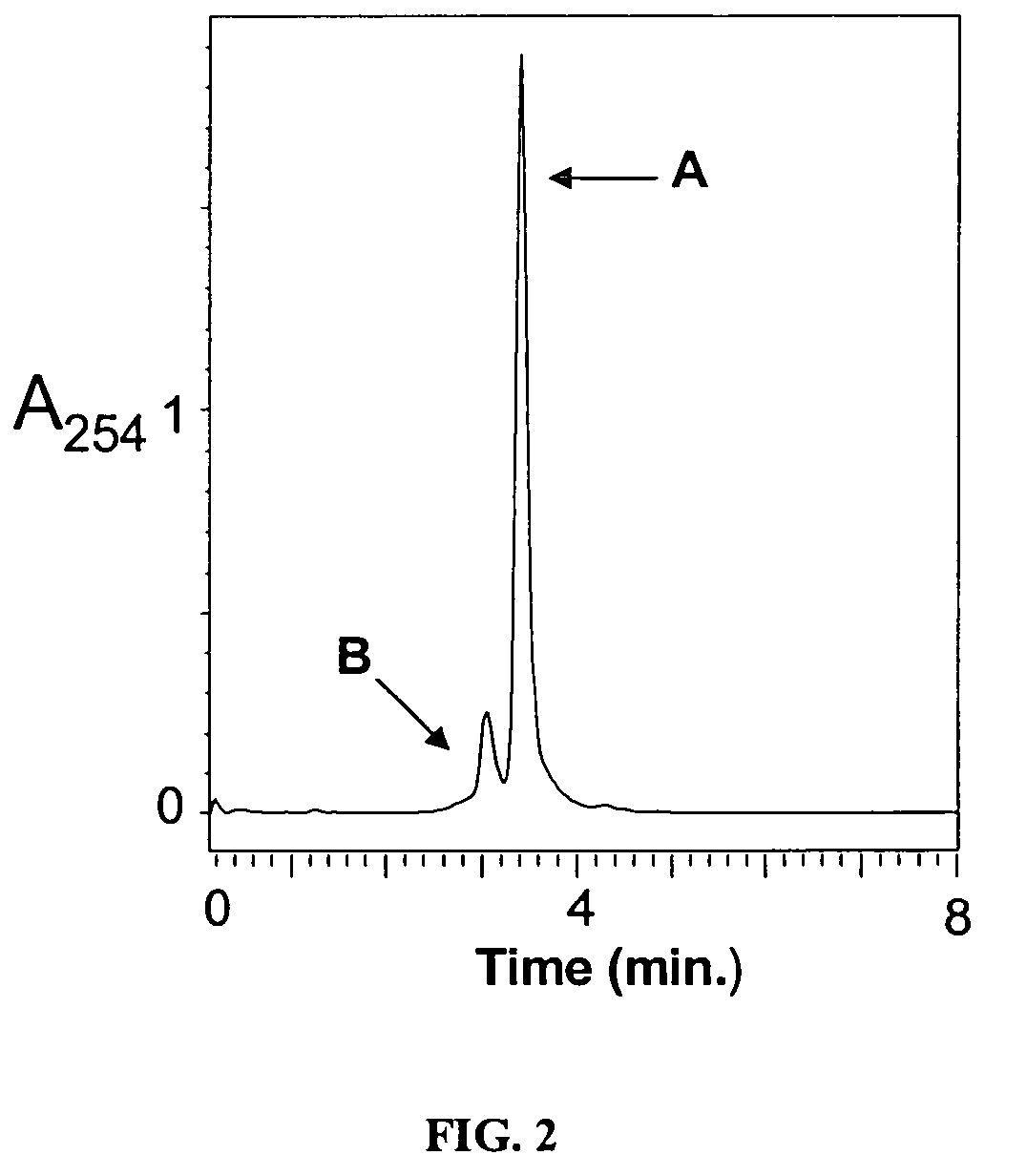 Luminescent metal ion complexes