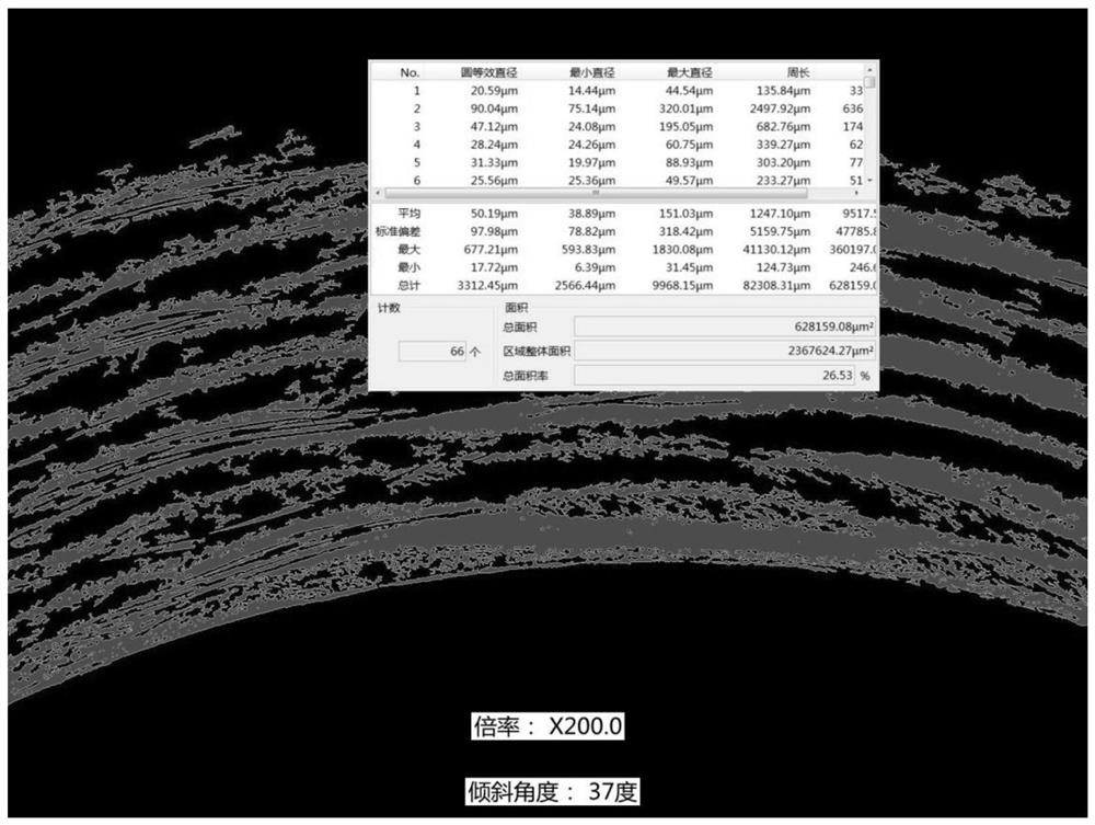 A printed circuit board automatic control copper sinking process