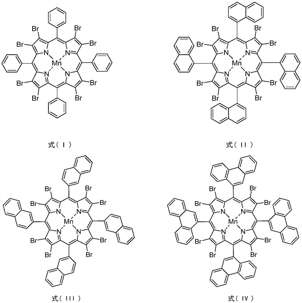 Method for synergistically catalyzing oxidization of cycloalkane by using confinement metalloporphyrin manganese (II)/Cu (II) salt