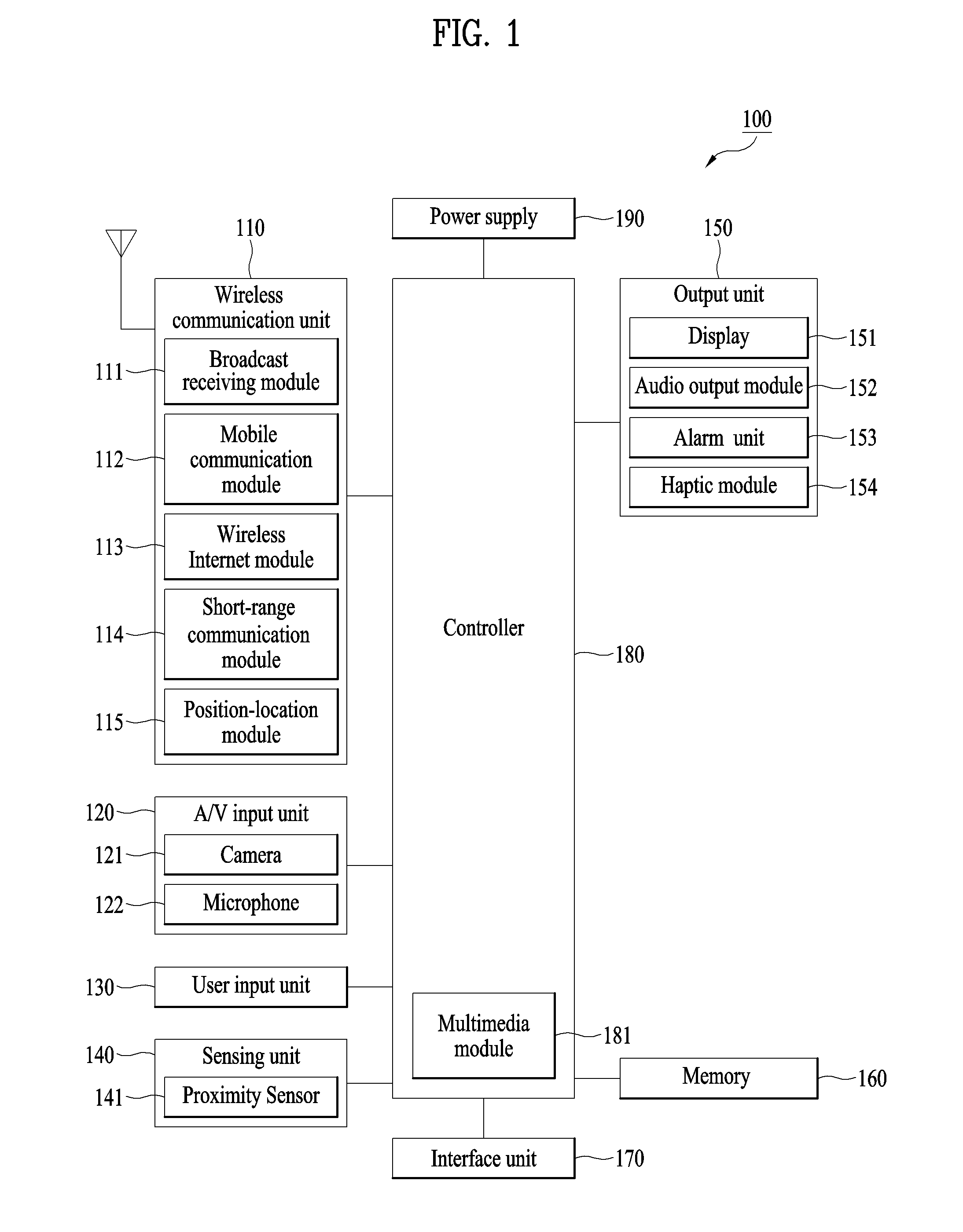 Device and method for generating vibrations