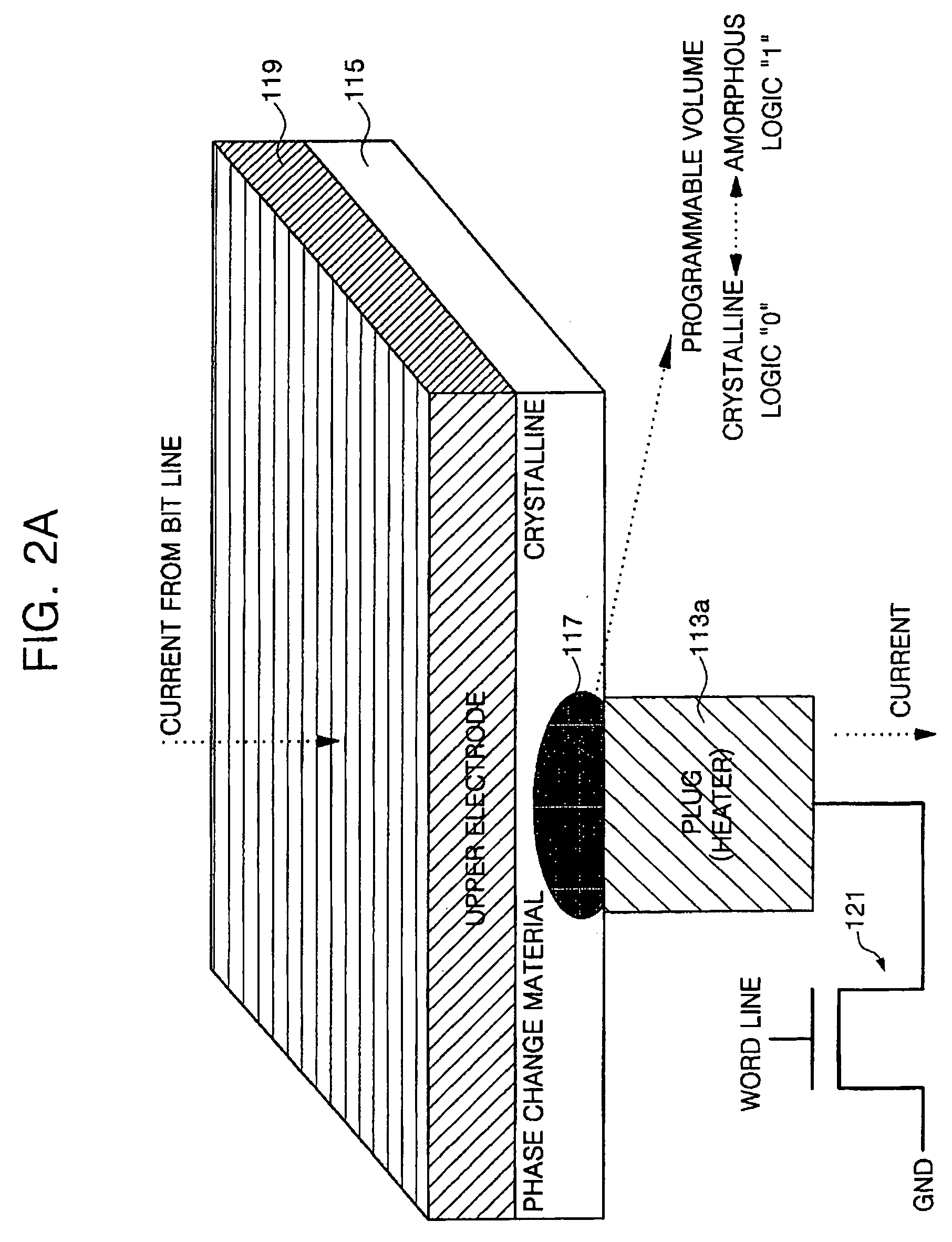 Multi-bit phase-change random access memory (PRAM) with diameter-controlled contacts and methods of fabricating and programming the same