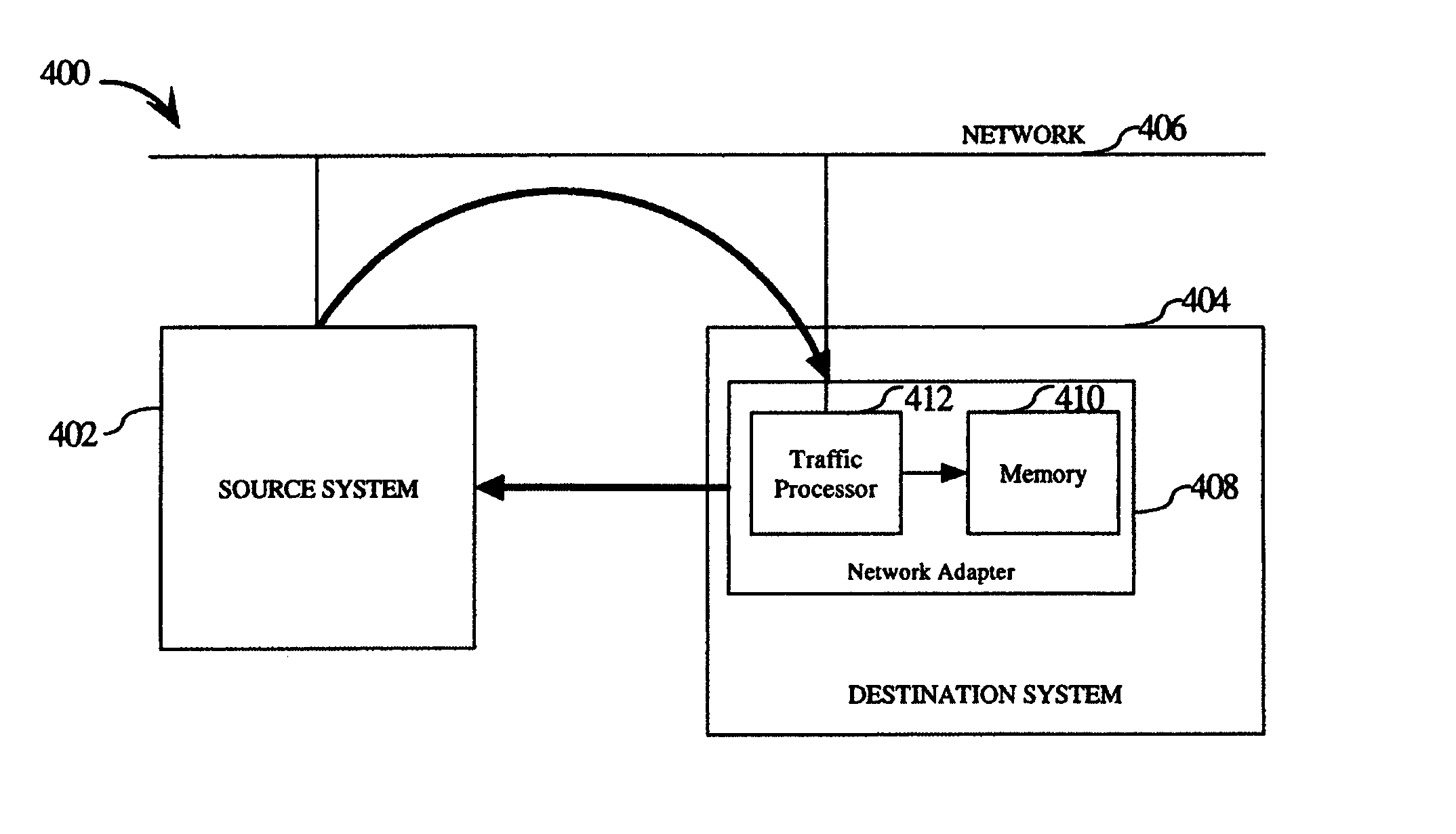 Method and system of storing and accessing meta-data in a network adapter