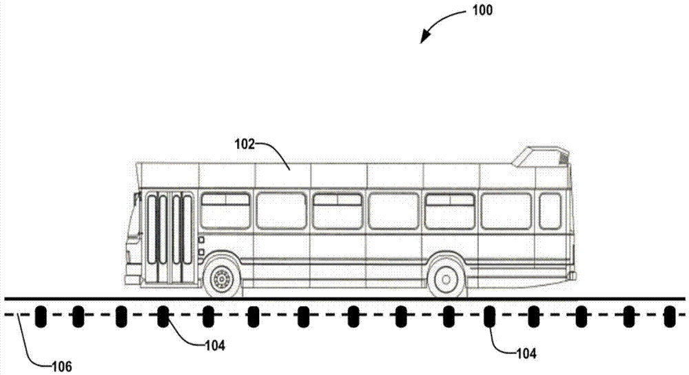 Dynamic Scheduling And Time Control For Intelligent Bus System