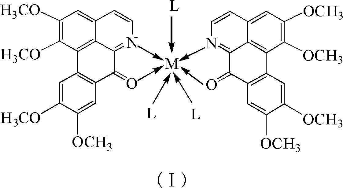 Papaverine rare earth chelate and its synthesis method and application