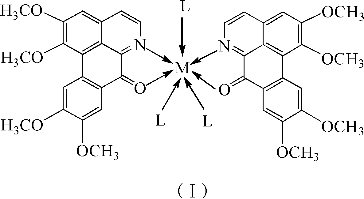 Papaverine rare earth chelate and its synthesis method and application