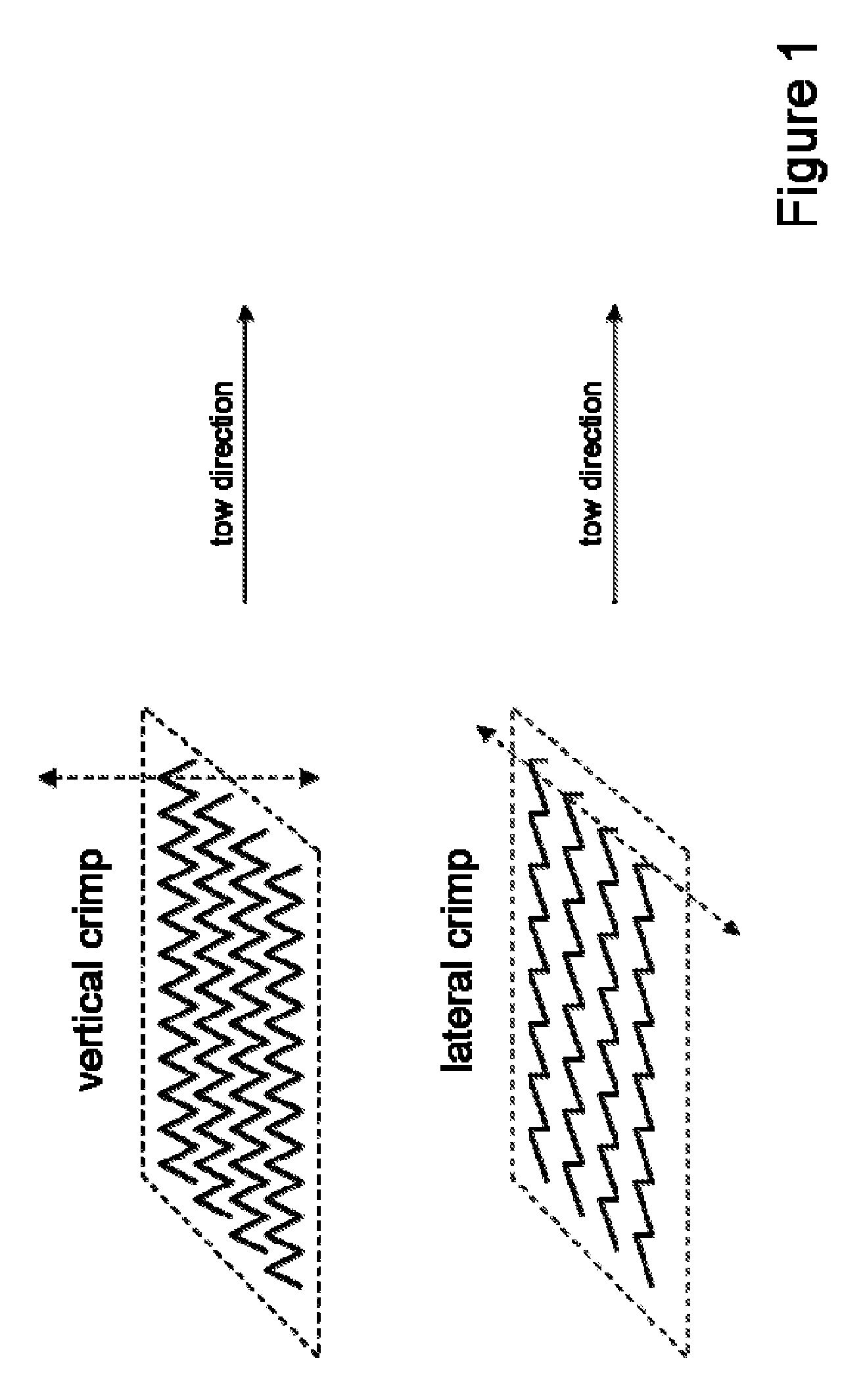 Products of high denier per filament and low total denier tow bands