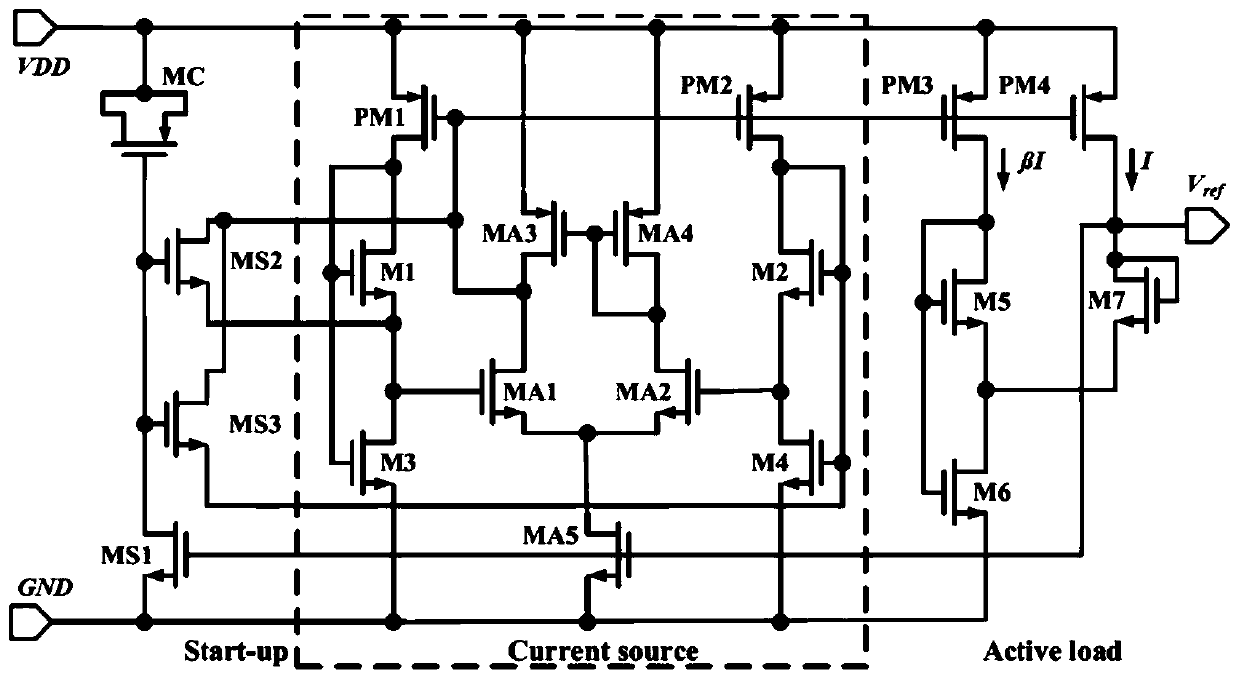 Circuit parameter optimization method based on differential optimization algorithm