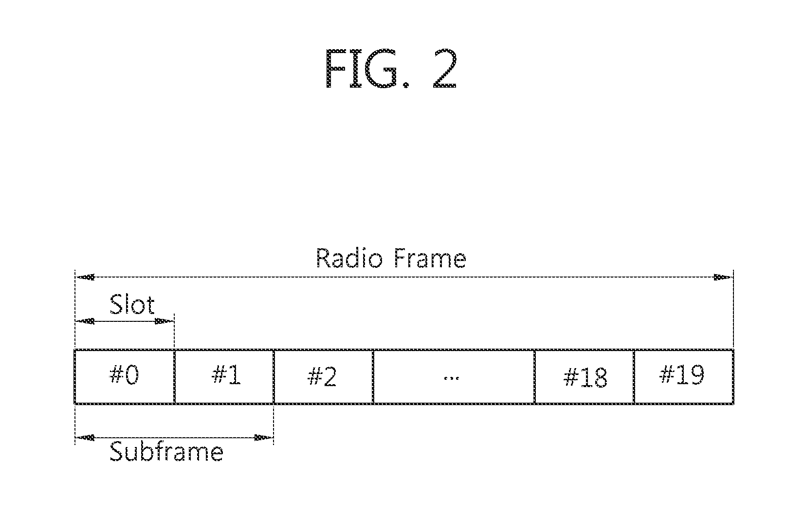 Apparatus and method for transmitting reference signals in wireless communication system
