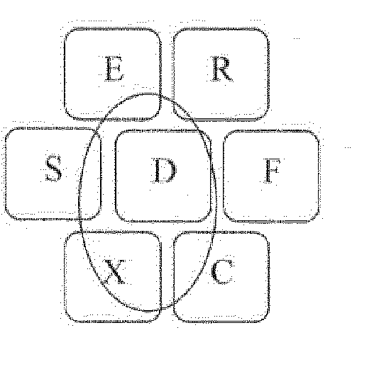 User interface for an electronic device