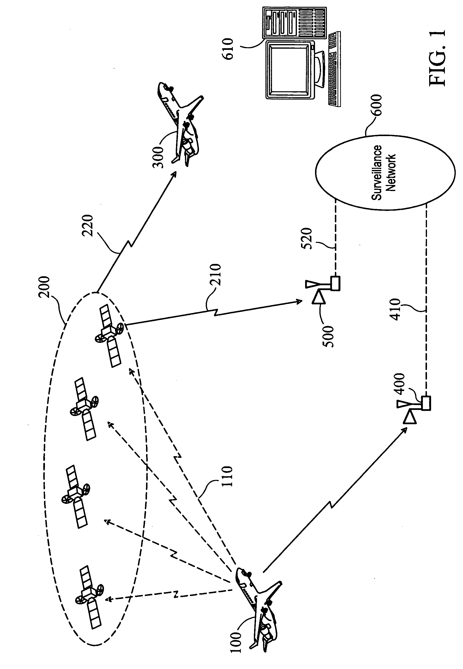 Method and apparatus for ADS-B validation, active and passive multilateration, and elliptical surviellance