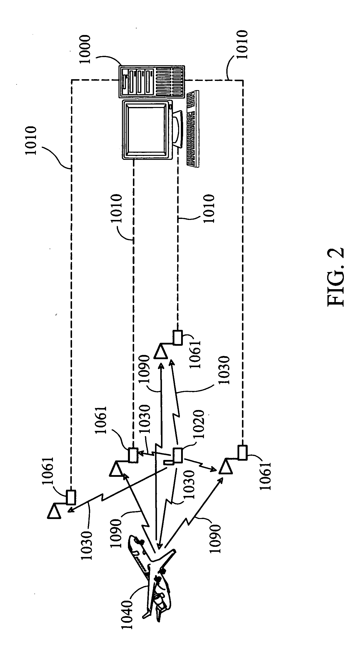 Method and apparatus for ADS-B validation, active and passive multilateration, and elliptical surviellance