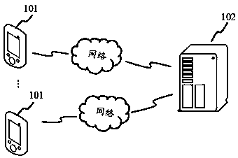 Voice conversion method and device, electronic device and storage medium