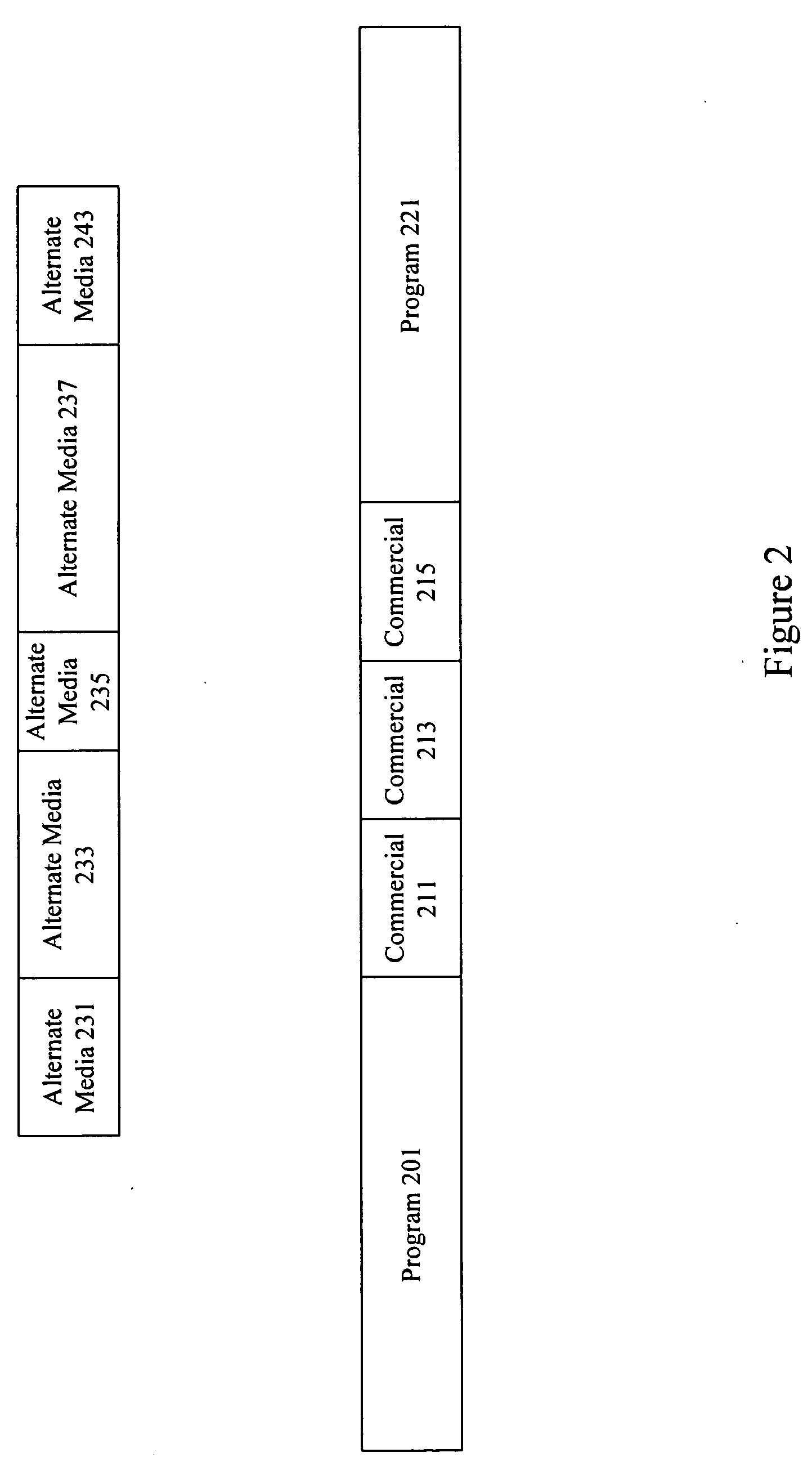 Methods and apparatus for providing alternate media for video decoders