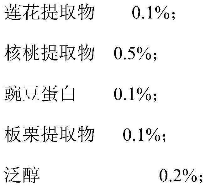 Color-fixing and hair-care composition as well as preparation and application thereof