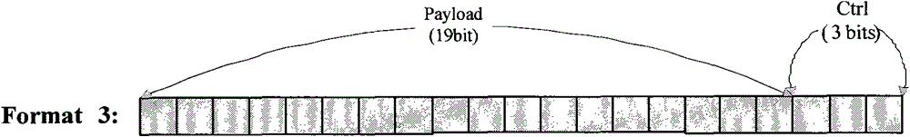 Data grouping and uploading method for machine-type communication equipment and Internet of Things system