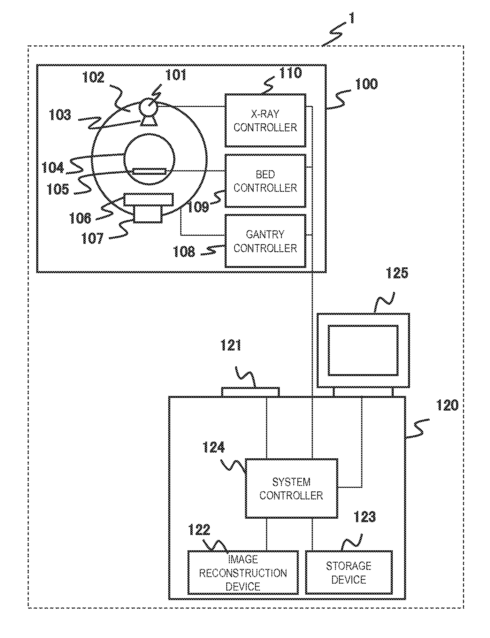 X-ray ct apparatus and tomography method