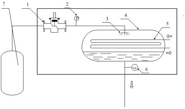 A Test System for Simulating Steam Consumption of Secondary Circuit Turbine