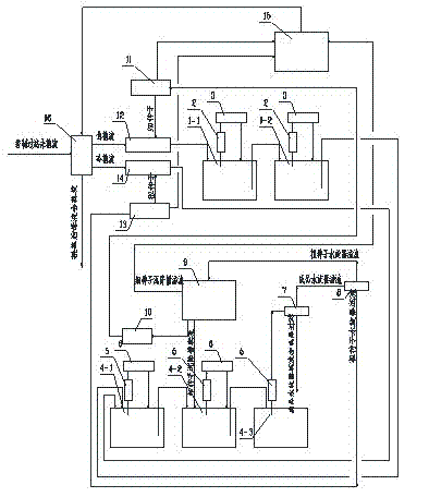 Two stage decomposition process method of Bayer process alumina production