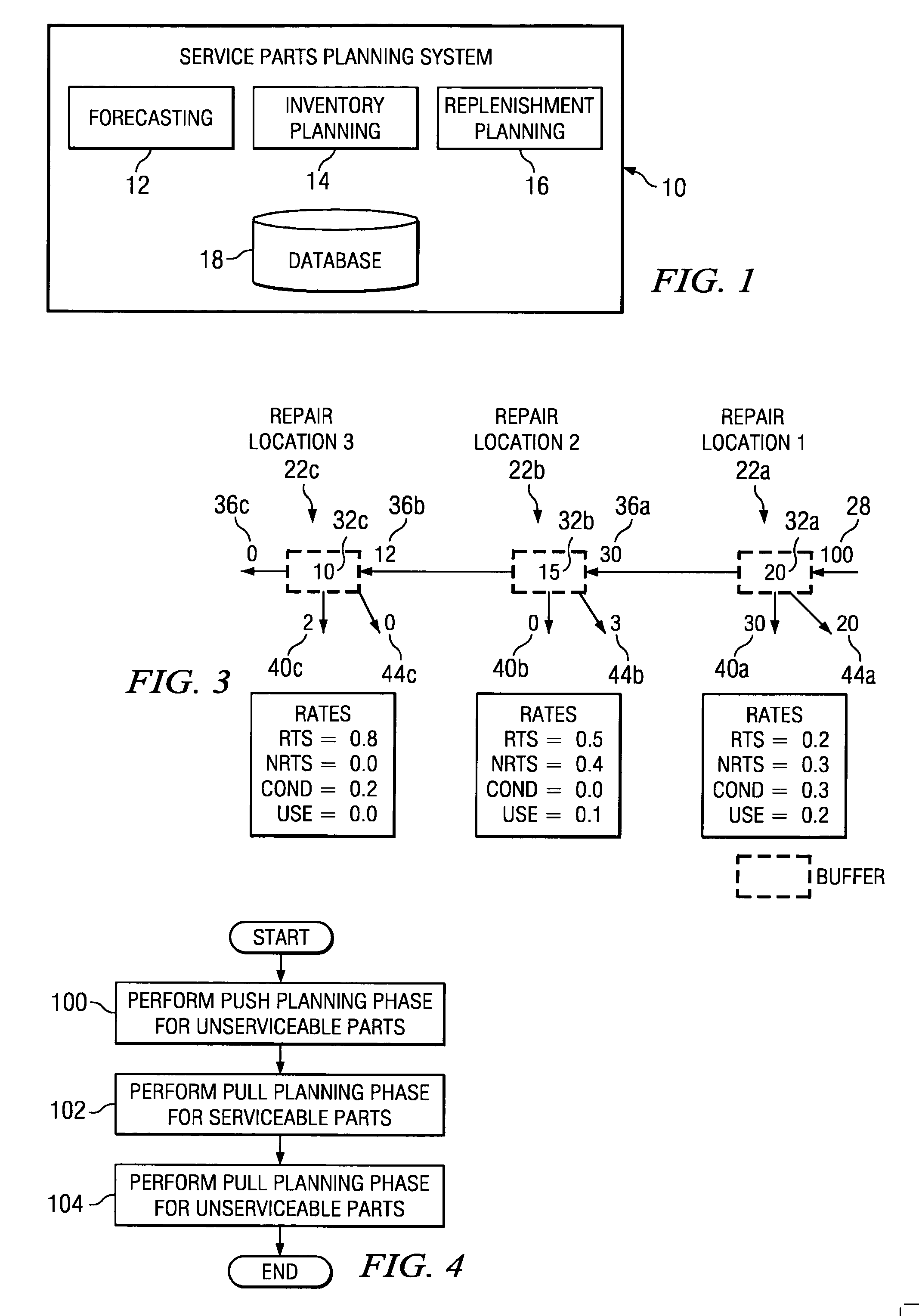 Pull planning for unserviceable parts in connection with on-demand repair planning