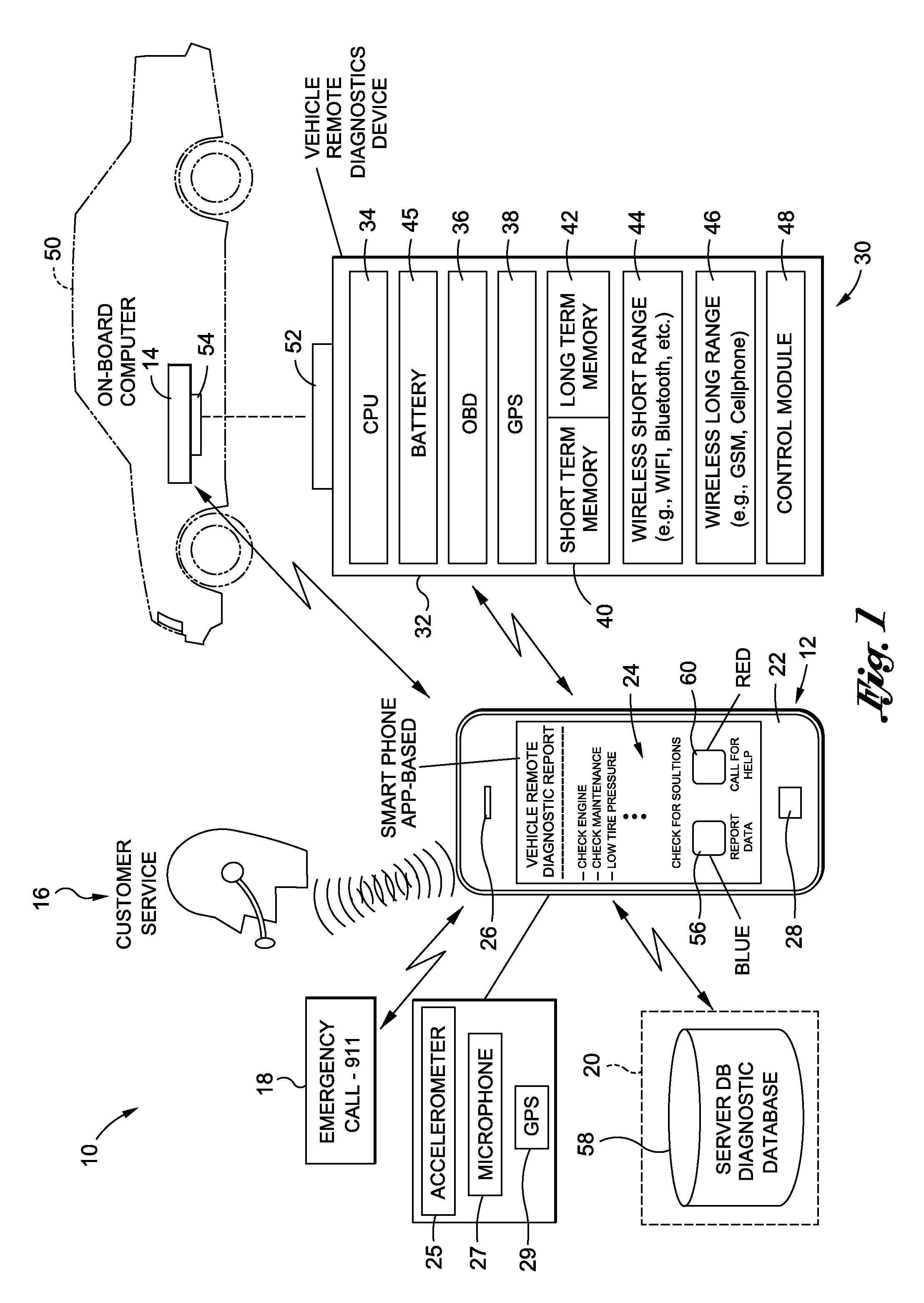 Smart phone app-based remote vehicle diagnostic system and method