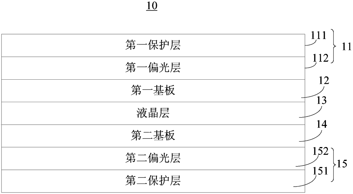 Liquid crystal display panel and liquid crystal display device