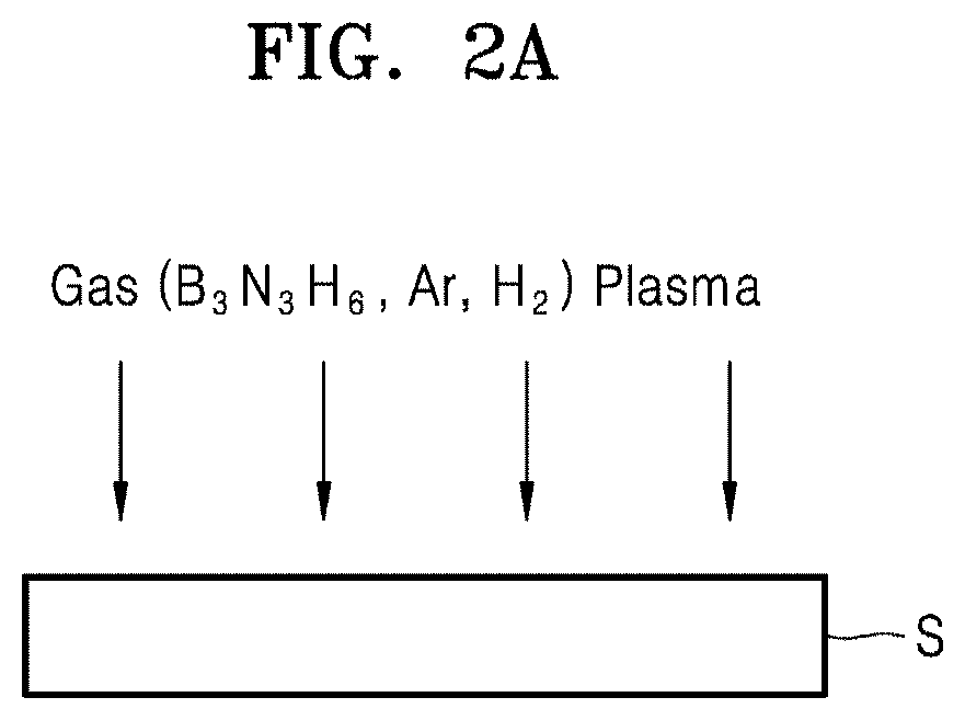 Boron nitride layer, apparatus including the same, and method of fabricating the boron nitride layer