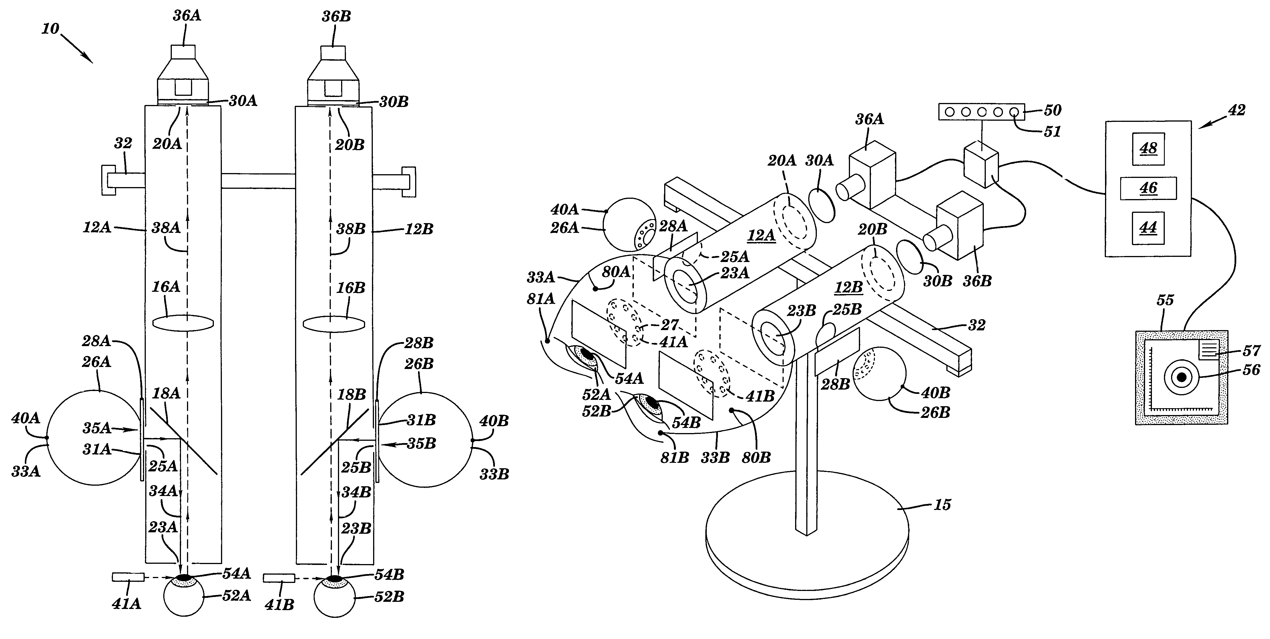 Method, system and device for detecting ocular dysfunctions