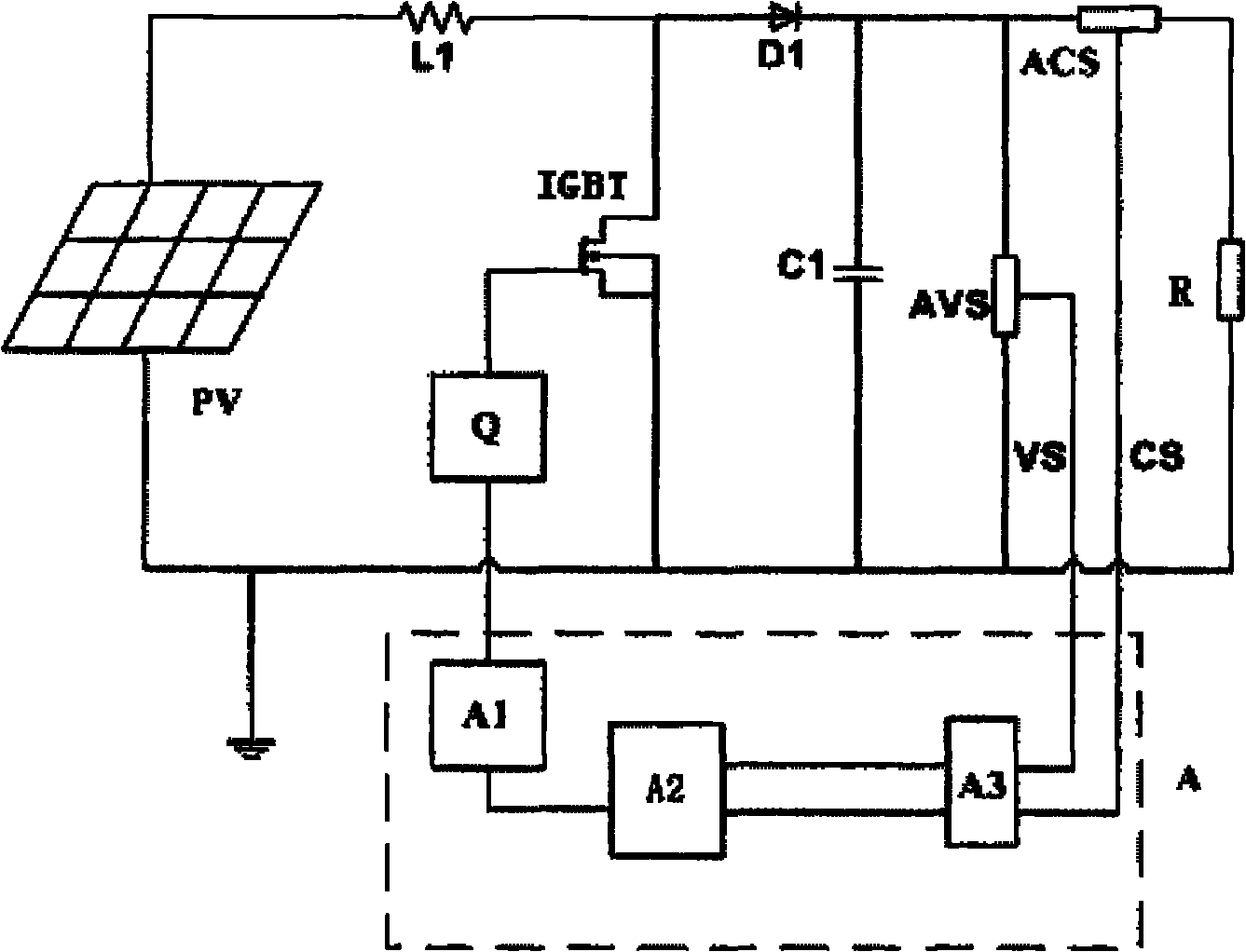 Maximal power output optimization and control method for partially sheltered photovoltaic system