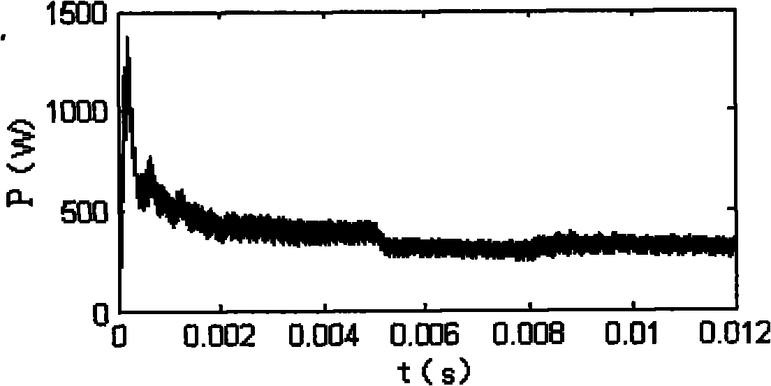 Maximal power output optimization and control method for partially sheltered photovoltaic system