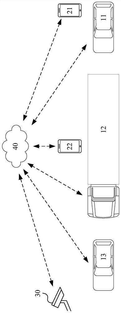 Road perspective method and device based on image sharing