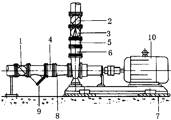 Piping arrangement structure of horizontal water pump