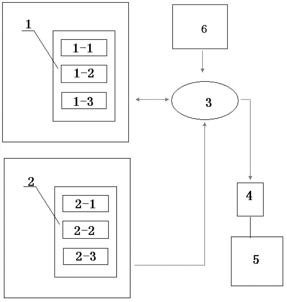 Automatic network generation system for feasibility study report and generation method thereof