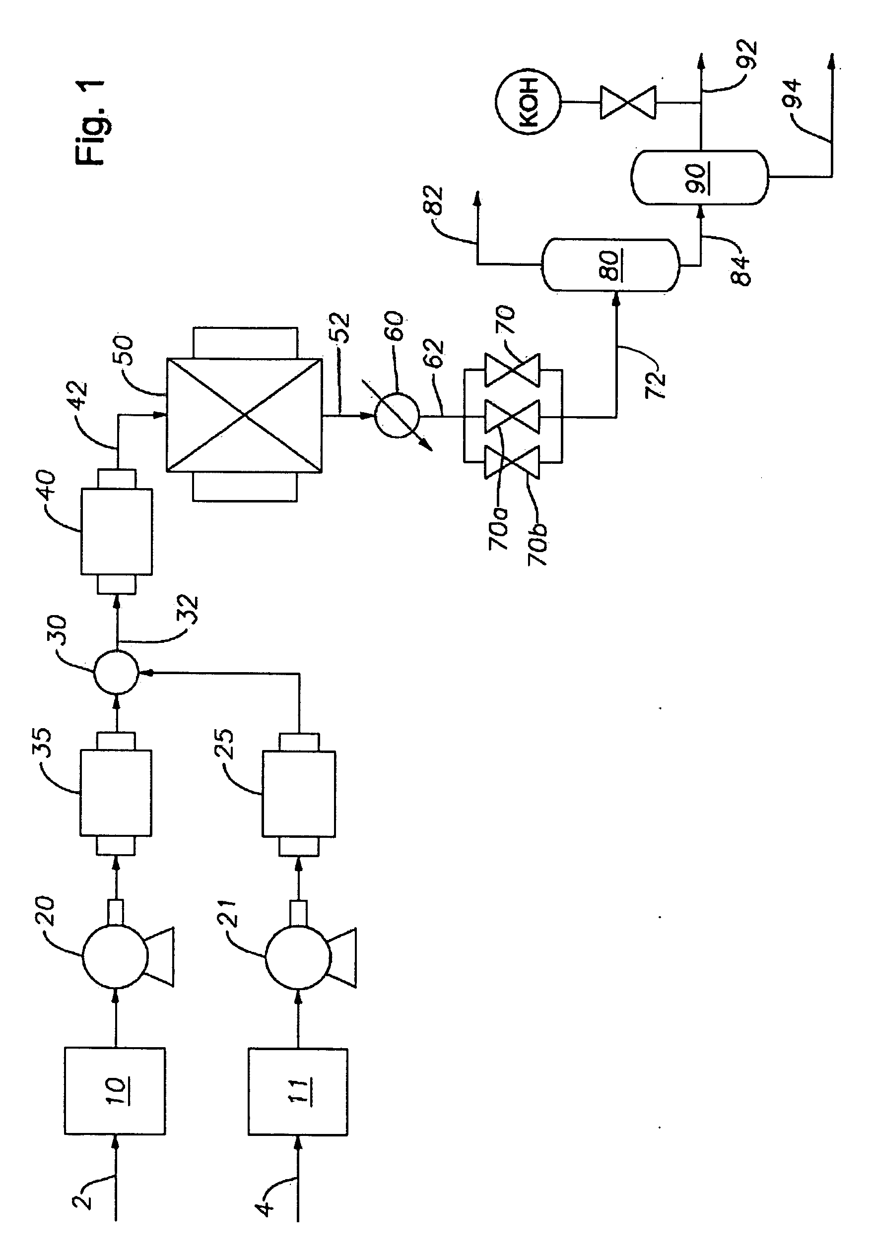 Process to reduce acidity of crude oil